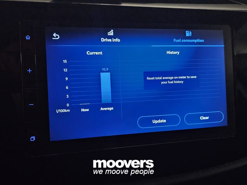 TOYOTA Aygo X 1.0 VVT-i 72 CV 5 porte Active